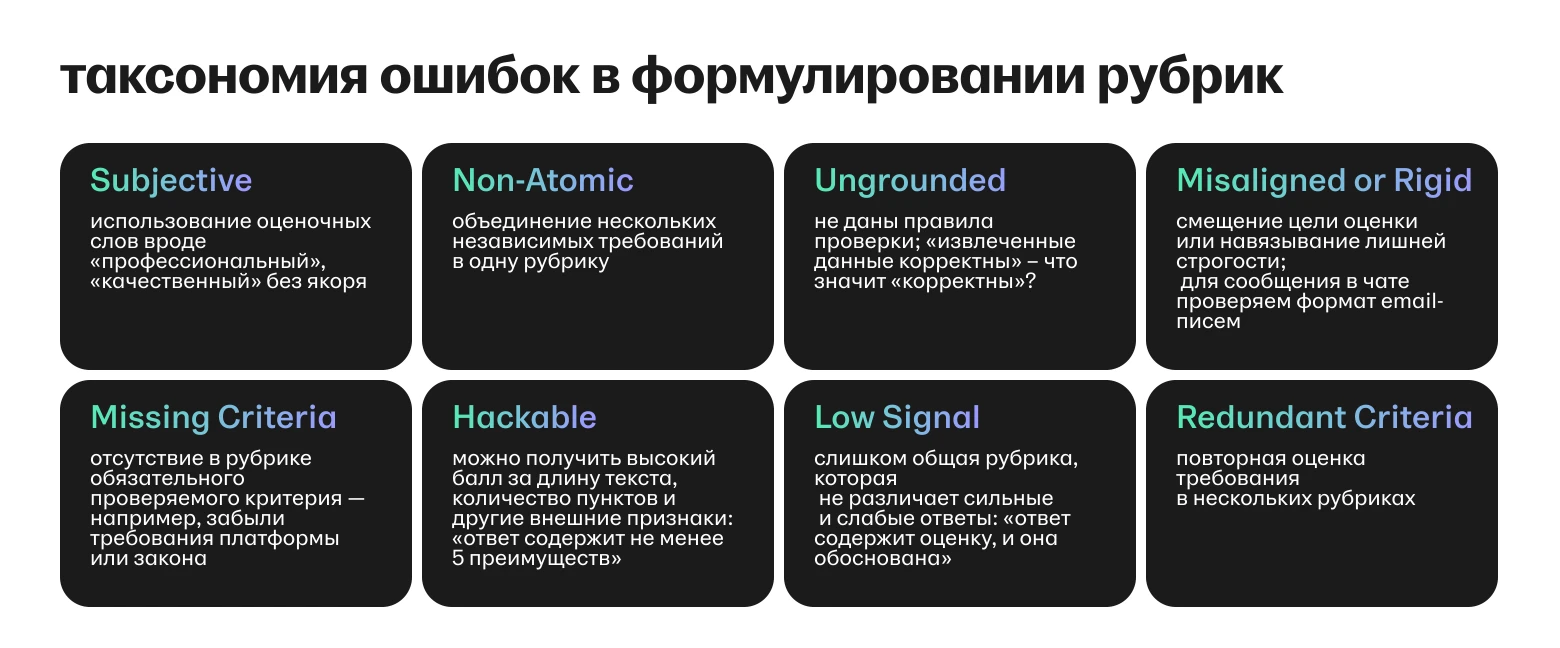 Анализ резюме нейросетью на HH: почему простую модель заменили системой с «LLM-судьёй»