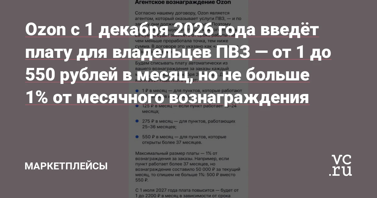 Ozon с 1 декабря берёт плату с владельцев ПВЗ: потолок ограничен 1%