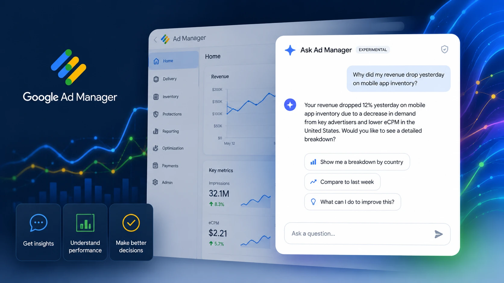 Что такое ИИ-агент в рекламе: Google встроила Gemini прямо в Ad Manager