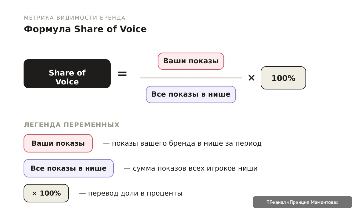 Нейровыдача и SEO: первый русскоязычный чеклист, чтобы ИИ цитировал именно вас