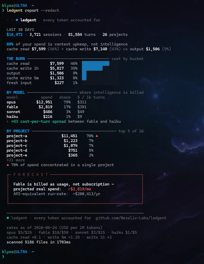 AI агенты: что это за расходы, если 89% бюджета уходит на кэш, а не на ответы