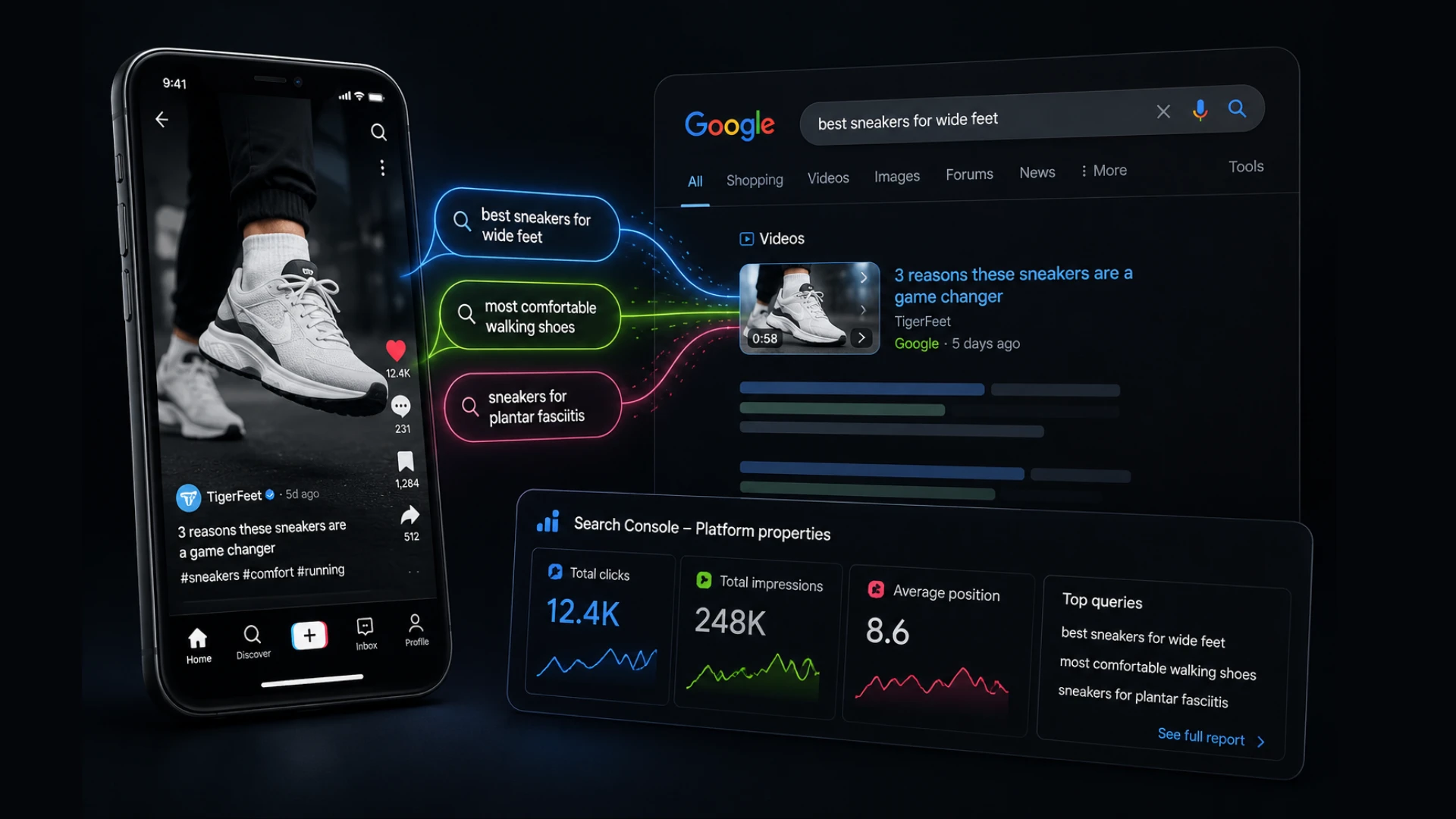 Как найти ИИ-запросы в Google Search Console: четыре метода, пока Google прячет данные