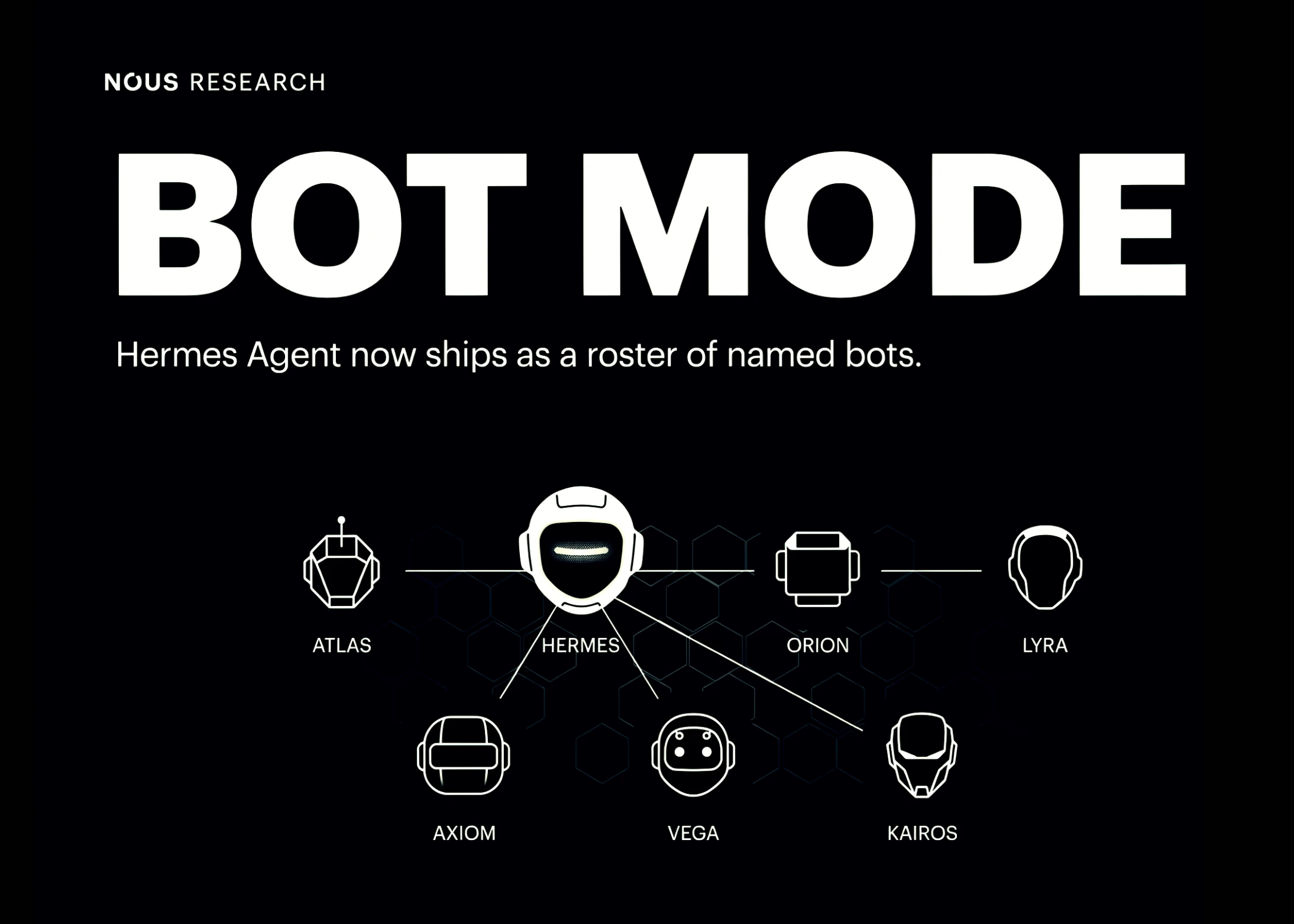 Что такое ИИ-агент в команде: Hermes Bot Mode собирает до 6 ботов локально и бесплатно
