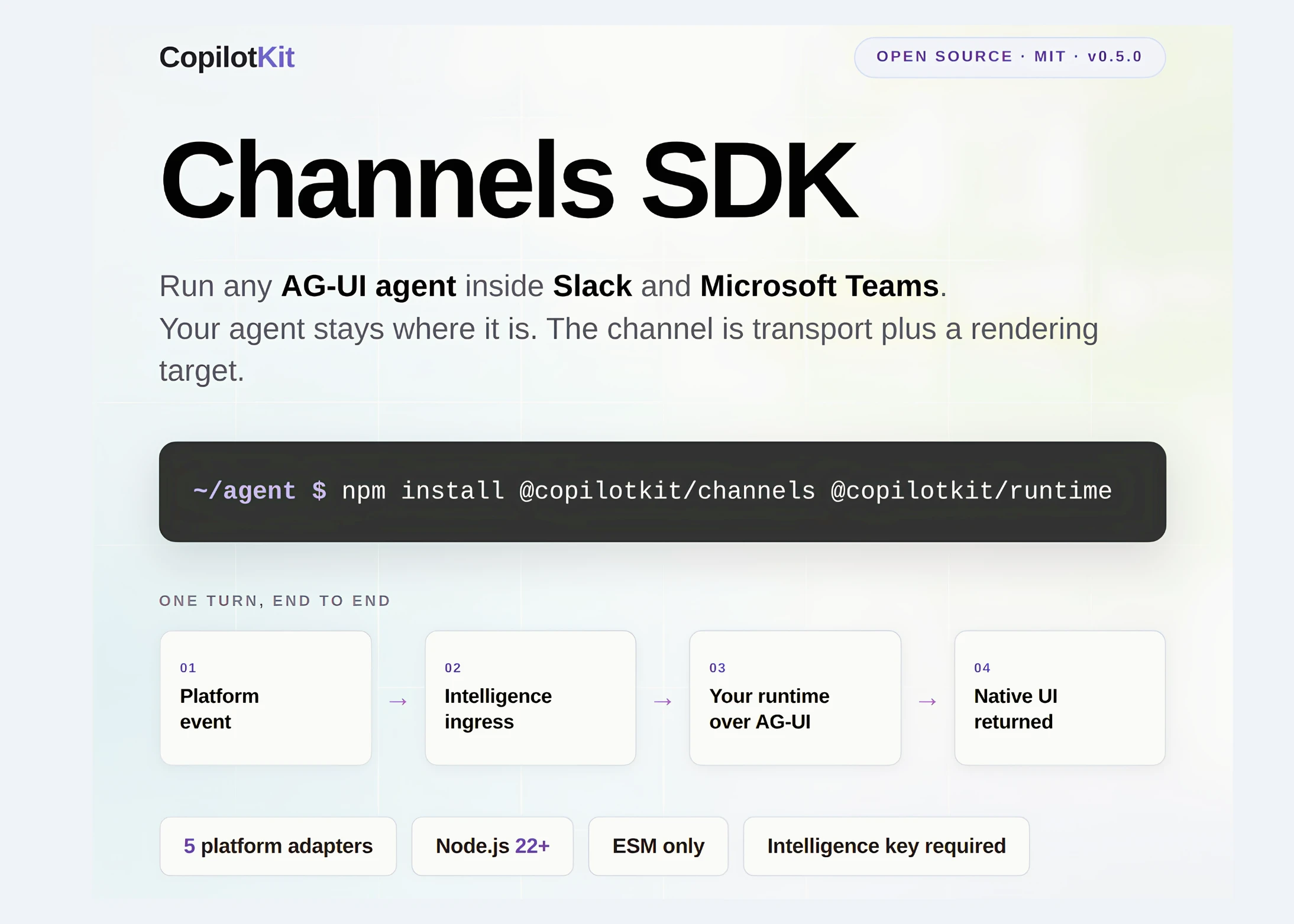 AI-агенты в Slack и Teams из двух npm-пакетов: CopilotKit открыл Channels SDK