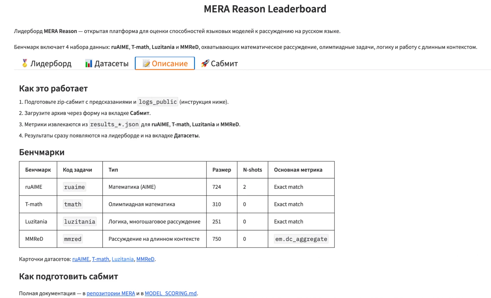 MERA запустила первый лидерборд для reasoning моделей на русском языке